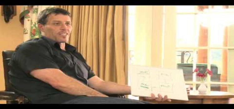 Tony Robbins, Frank Kerns & John Reese interview: How mindset effects online marketing